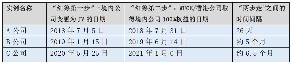 港股ipo模式,港股ipo最新排队一览表