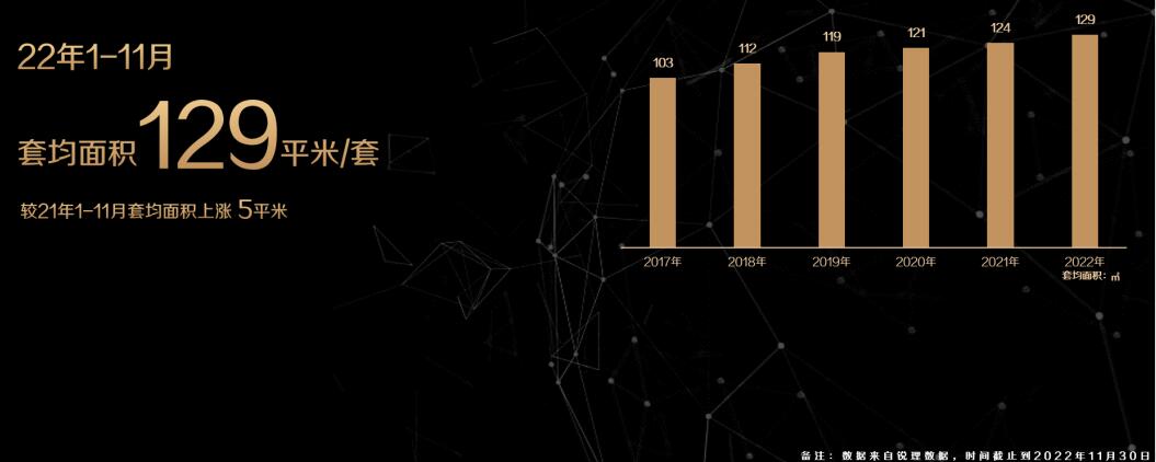 2022年成都房价会降吗,成都的房价怎么开始下降了