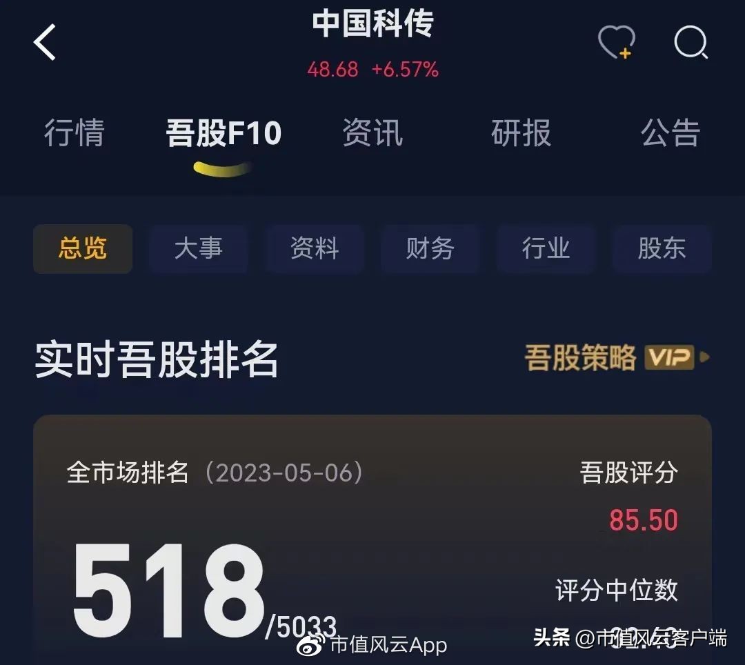出版板块为啥涨,出版传媒为什么涨这么多