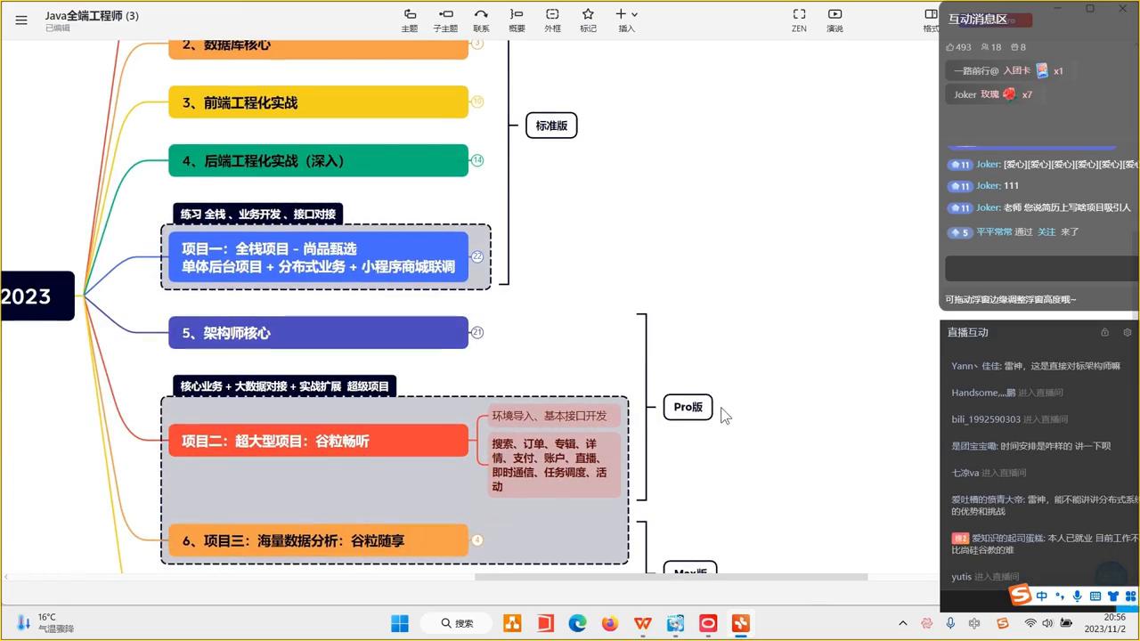 尚硅谷Java全端工程师学习必看指南！#程序员