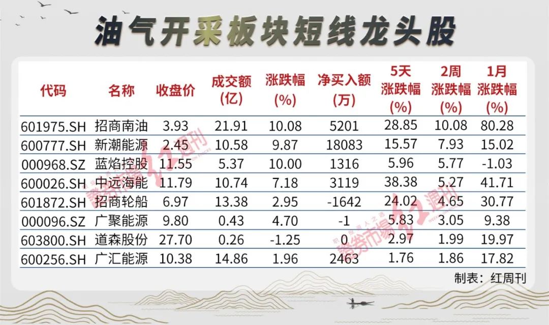 老马茶馆最新视频,老马茶室