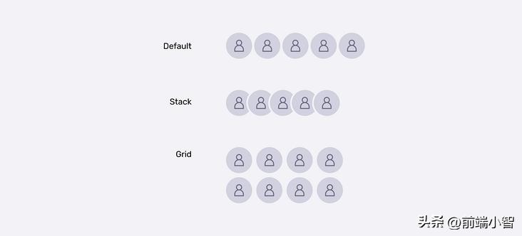 css中字体样式宋体,css样式优先级顺序