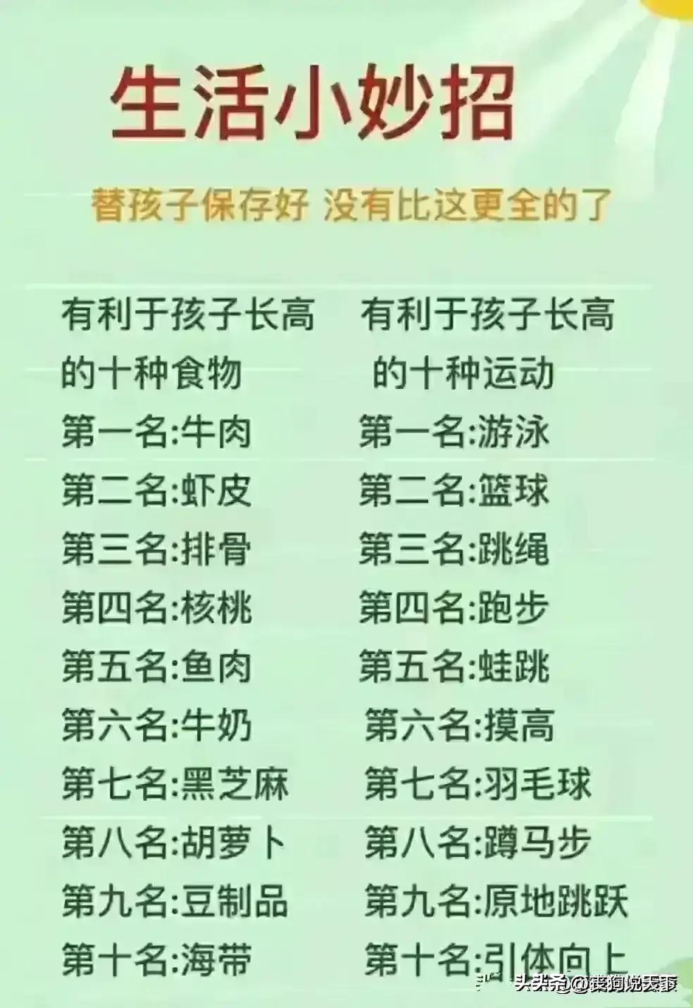 我国公认最好的十大医院排行,中国最好的十大医院排名第一名