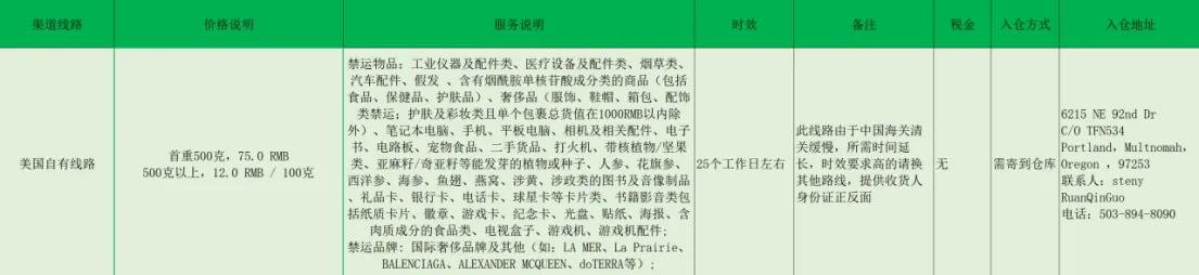 美国快递寄中国怎么寄,美国寄物流到国内