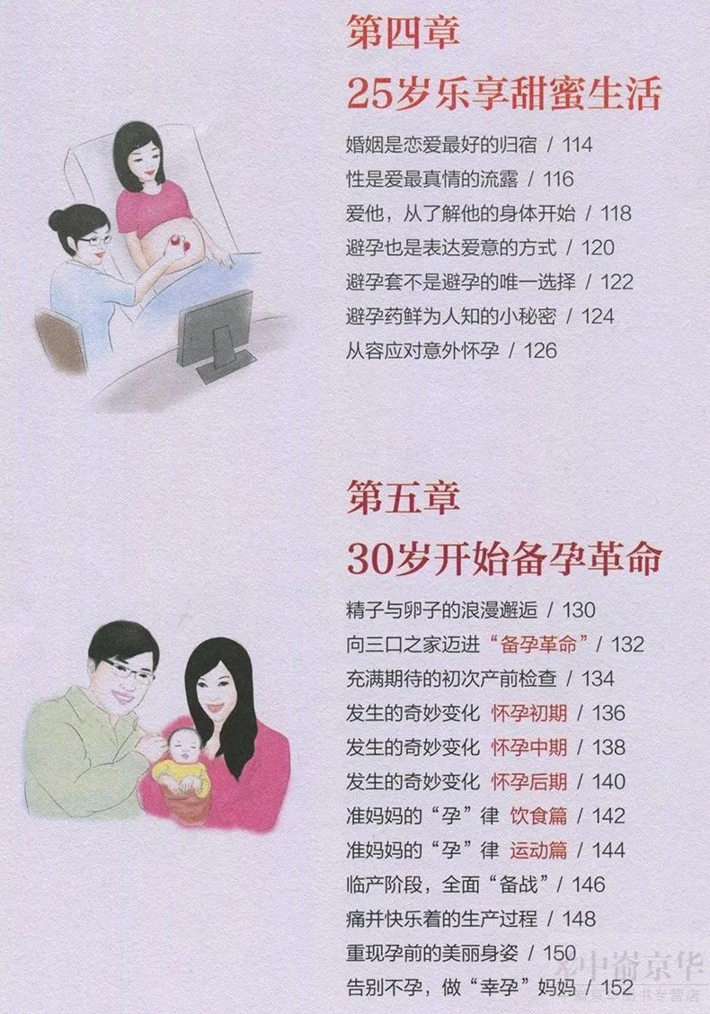 你一定要知道的24个基本性知识点,“性教育”书单和电影收藏起来