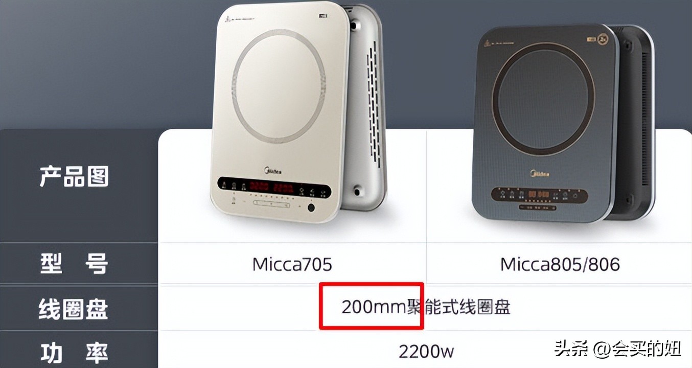 电磁炉的选购注意事项,电磁炉选购技巧有哪些