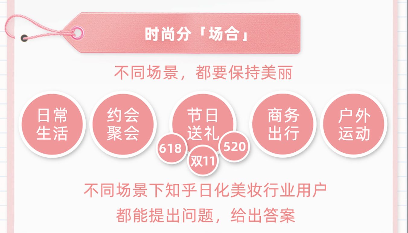 知乎推“618内容风向标”：探寻好物趋势，迎接美好生活