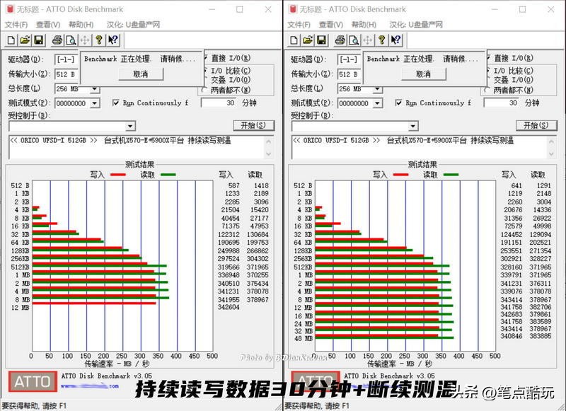 目前市面上最快的u盘,什么样的u盘又好速度又快