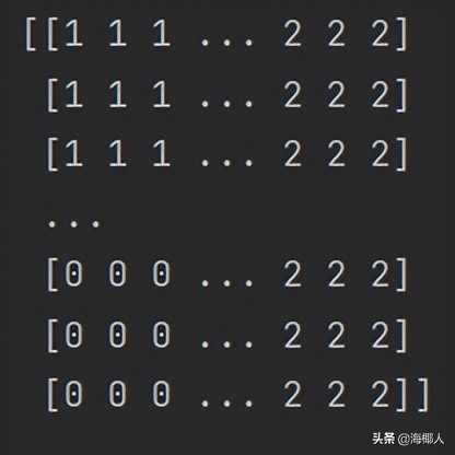 python分类器有哪几种,svm分类器代码python