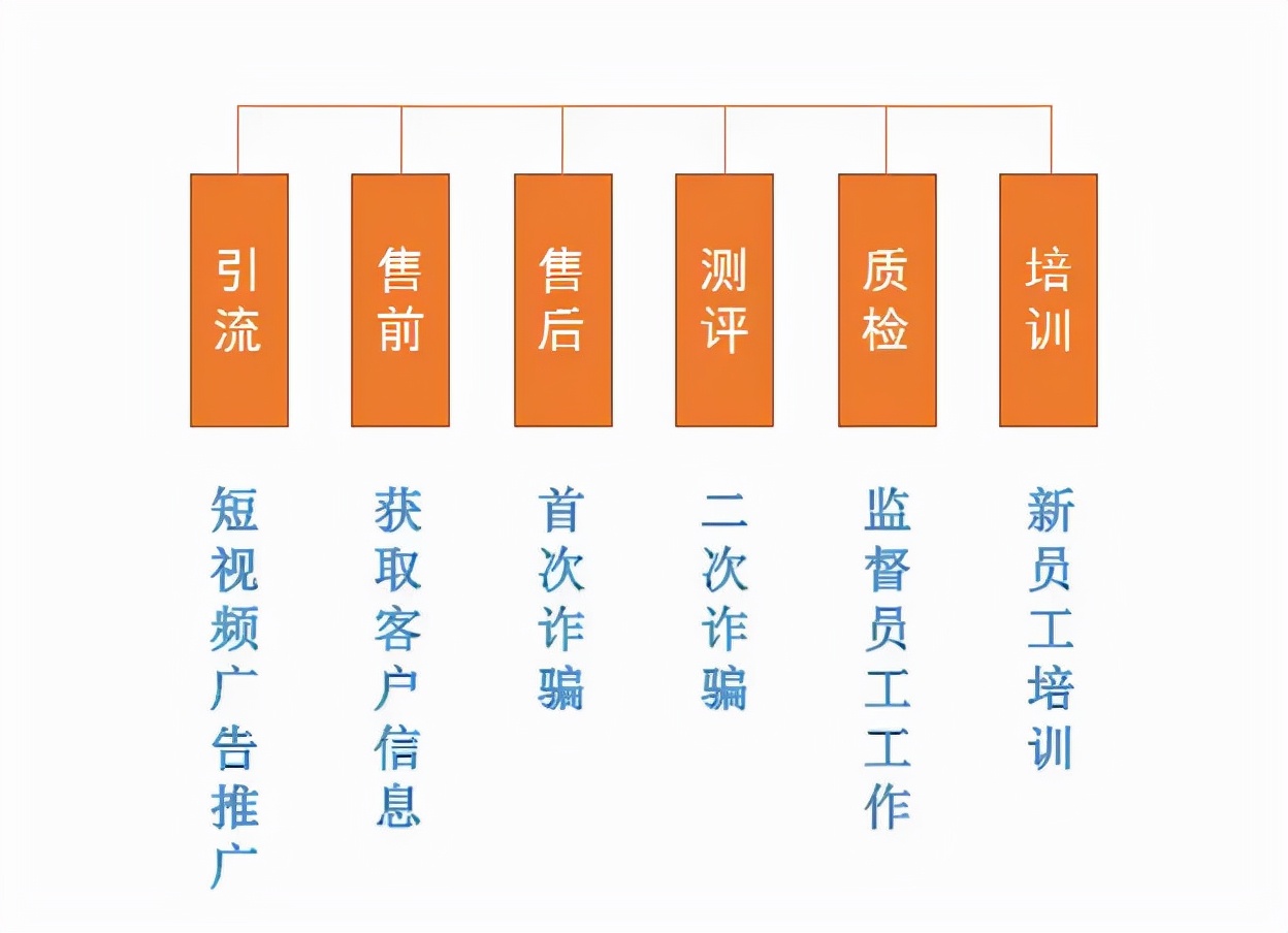 不懂就问app可信吗,不懂就问平台可信吗