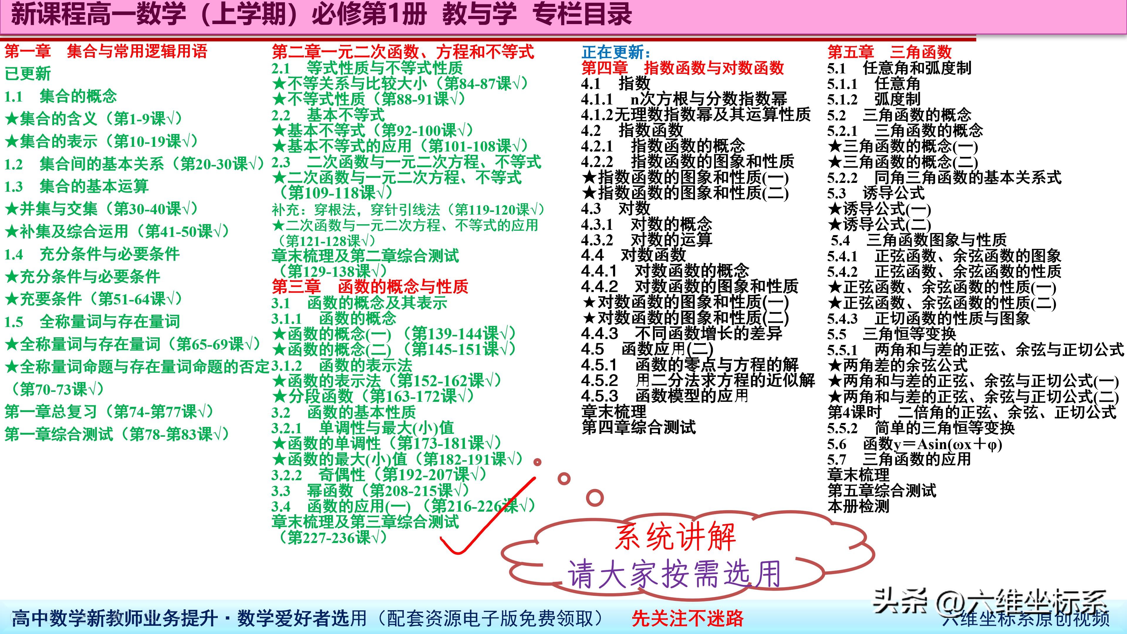 数学七上实数思维导图,数学中考实数思维导图
