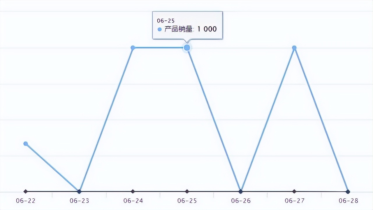 鎷煎澶歵emu鍑烘捣椤圭洰姝ｅ紡涓婄嚎,temu鍜宼emu