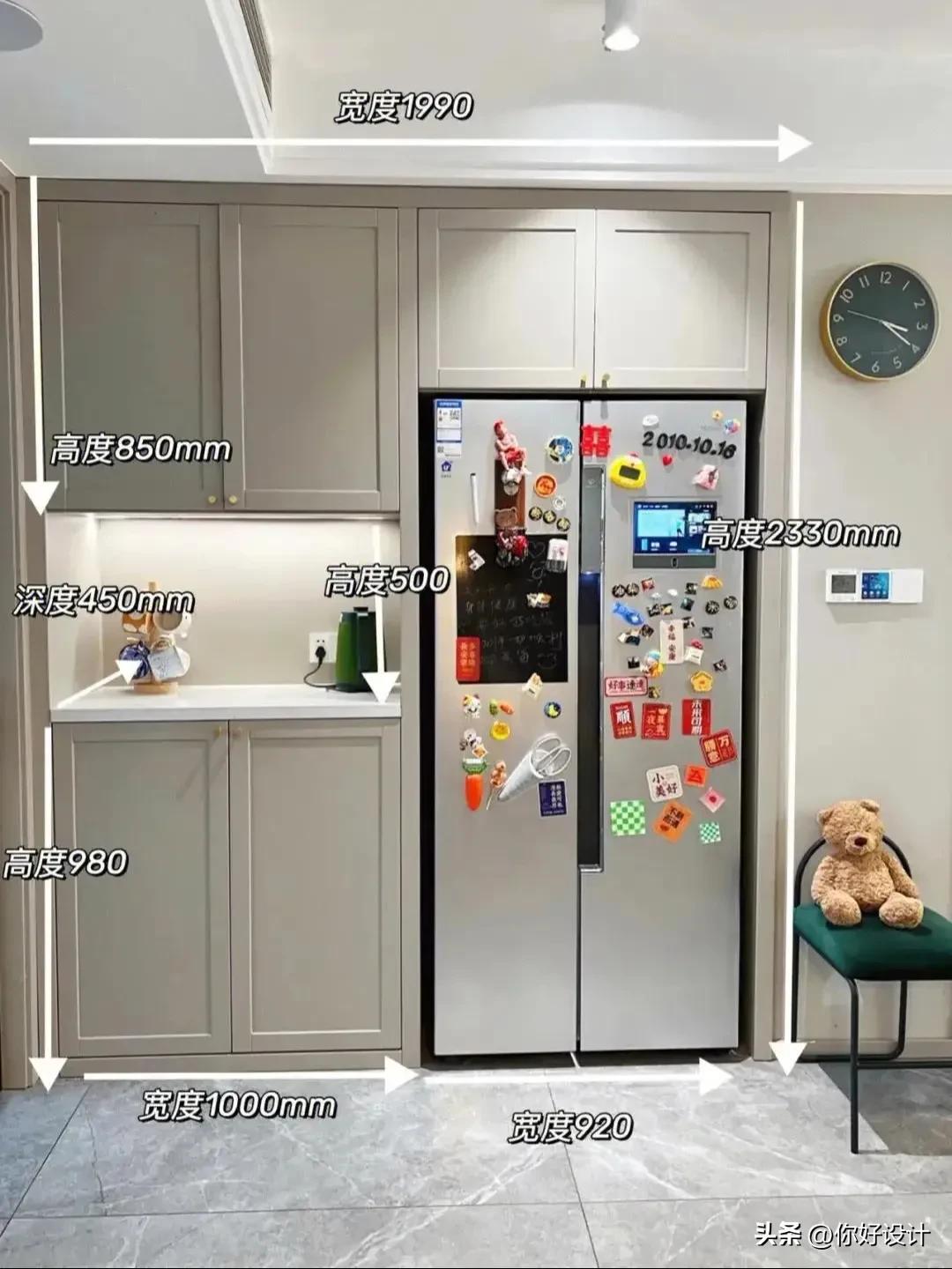 冰箱柜一体效果图预留尺寸,海尔双开门冰箱尺寸一览表