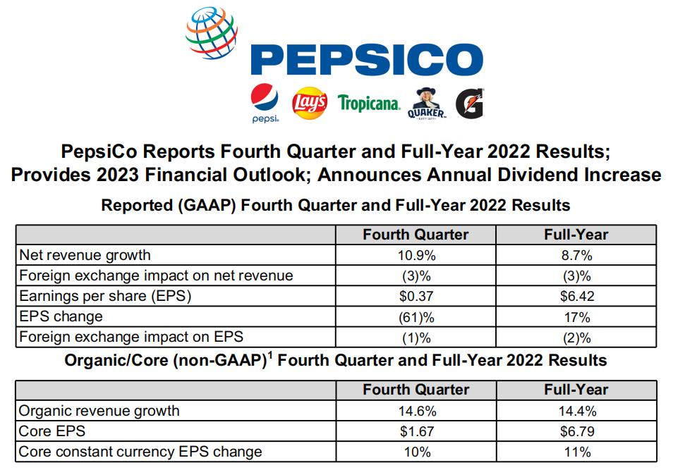 百世第三季度营收201.9亿美元 (百事公司前三季度收入增长7.7%)