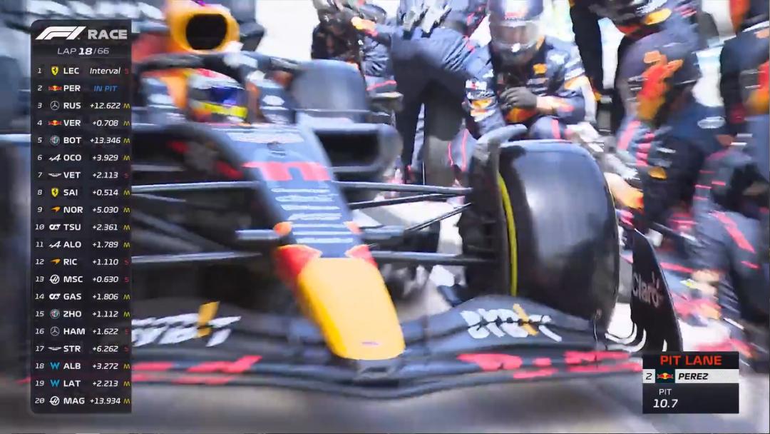 f1西班牙大奖赛维斯塔潘,f1匈牙利站维斯塔潘强势夺冠