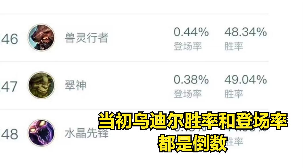 lol野区萧炎技能,lol萧炎越级击杀