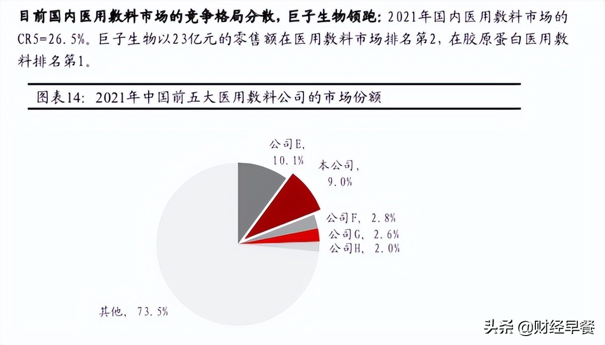 一张面膜1000块,一张面膜1000