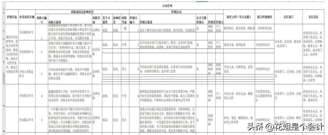 真实业务如实代开普通发票合法吗,虚开发票检察院不起诉结案流程
