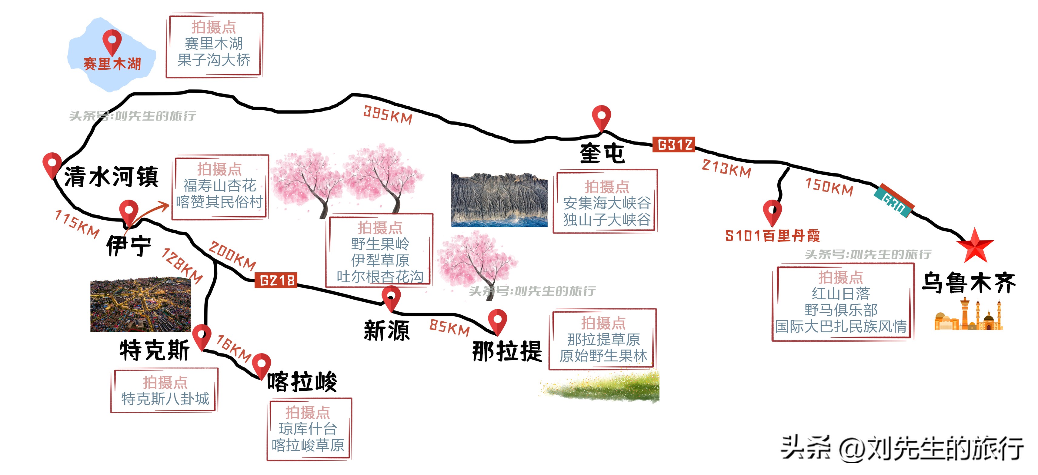 新疆伊犁春天满山遍野的花朵,伊犁的春夏秋冬美景