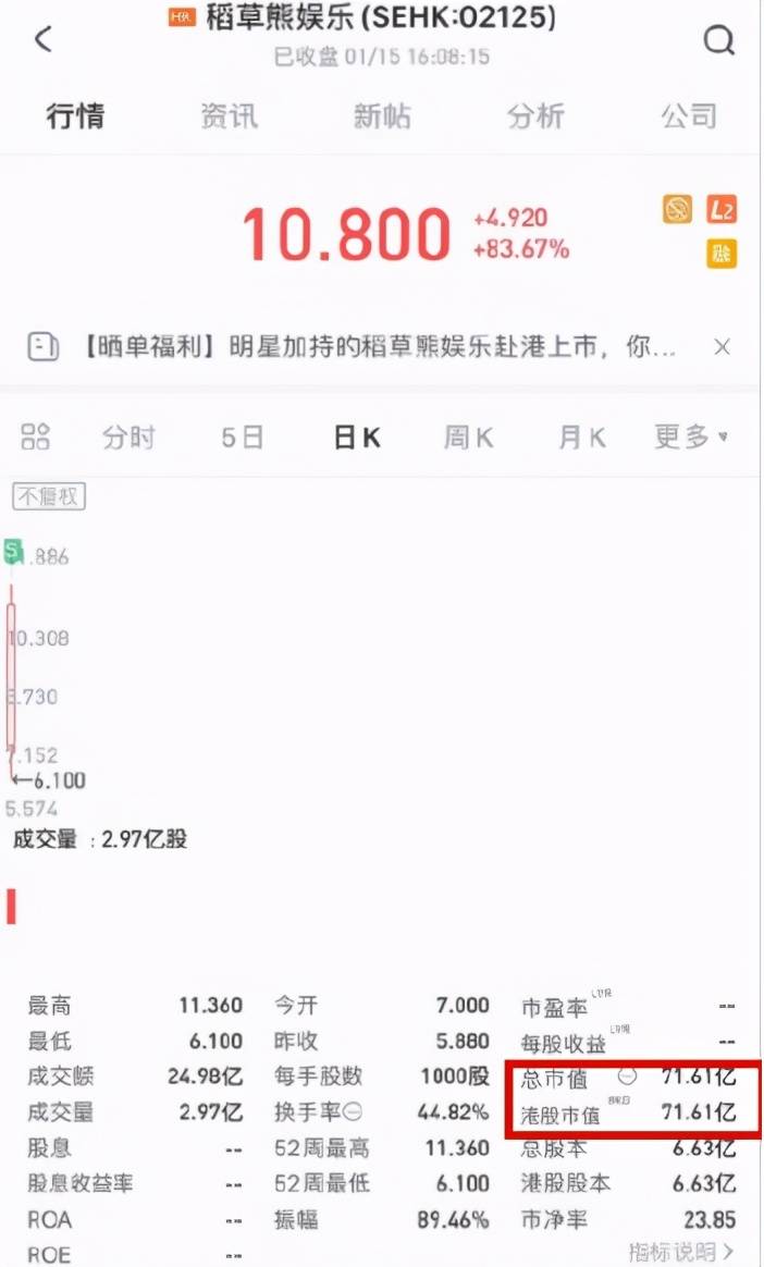 吴奇隆真给刘诗诗股份了吗,刘诗诗与吴奇隆的年龄差距太大