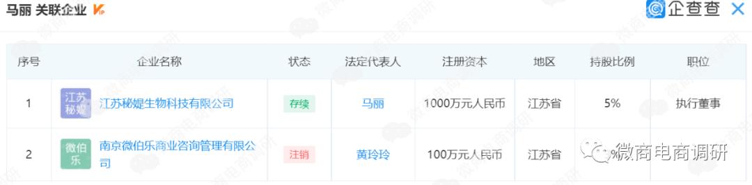 秘媞减肥靠谱吗,秘缇减肥