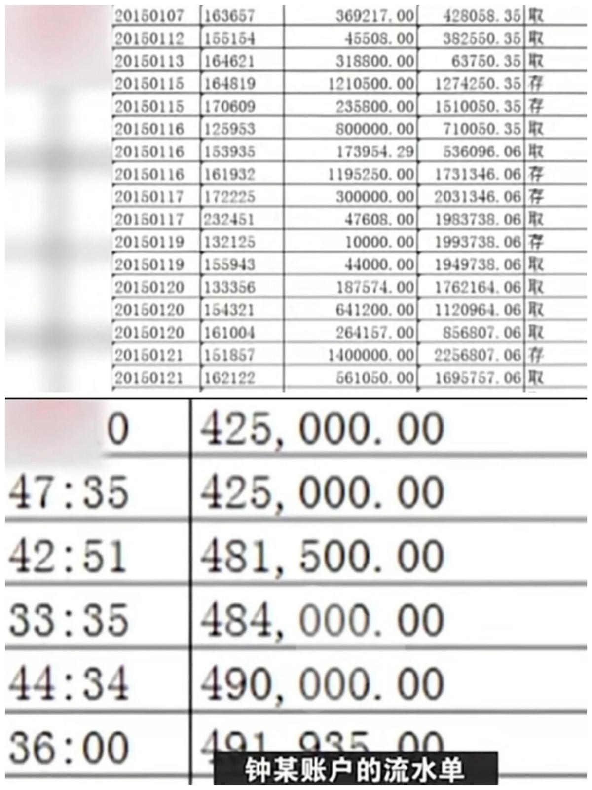 2016年无业孕妇在家躺着挣钱？家里现金堆成山！警方：家有上百万