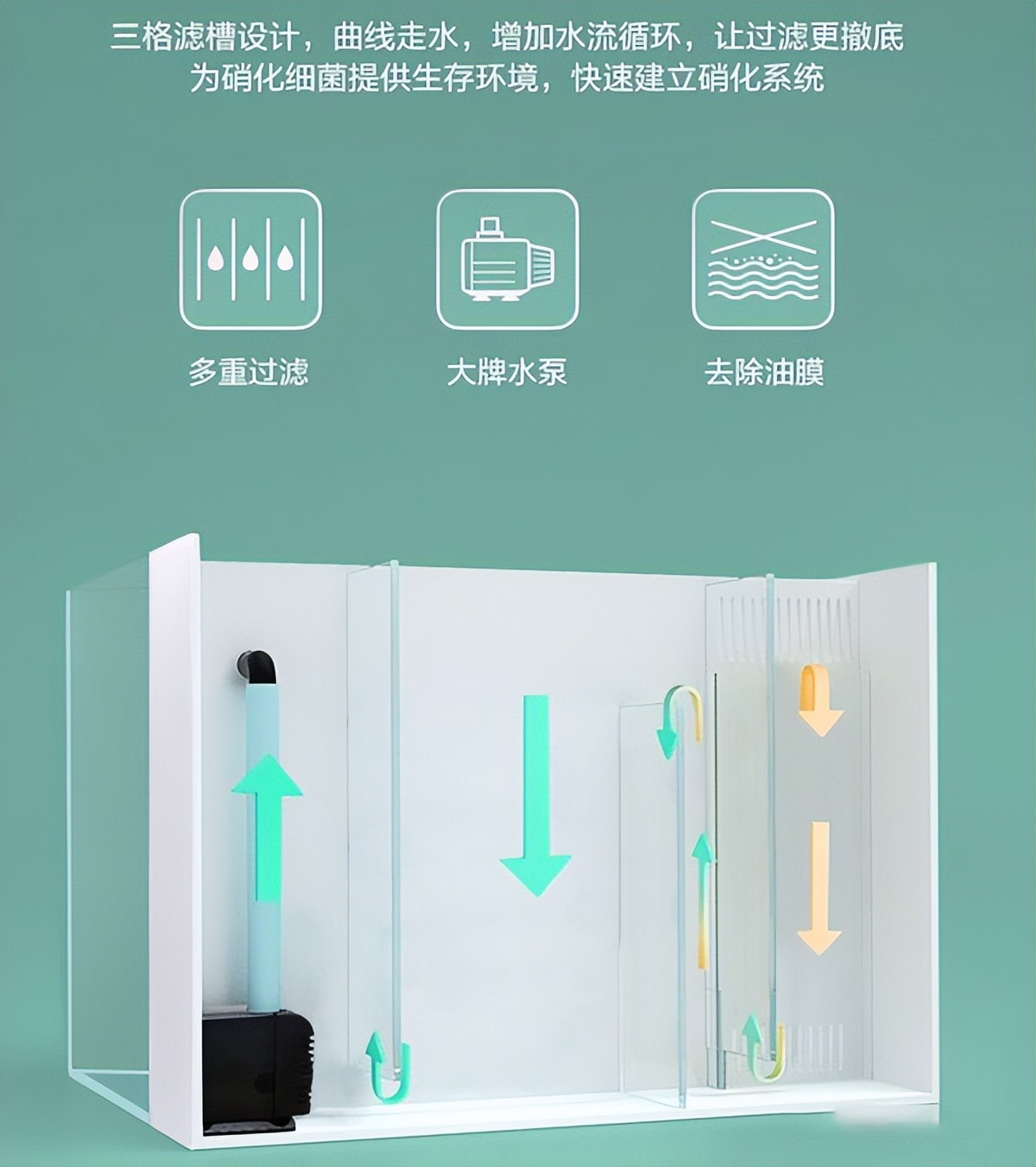 大型鱼缸制作全过程自制,自制简易大型鱼缸全部过程