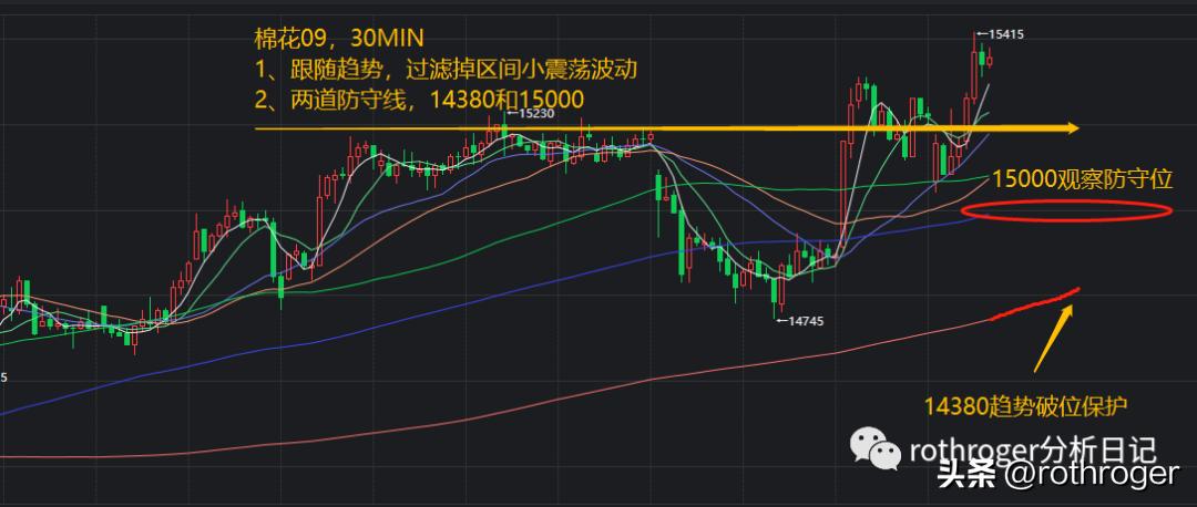 原油空头价格暴跌,为何外盘原油总在三点后暴跌