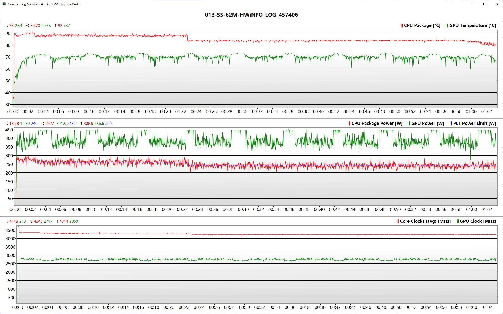联想拯救者刃9000k2024款,联想拯救者刃9000k2024主机评测