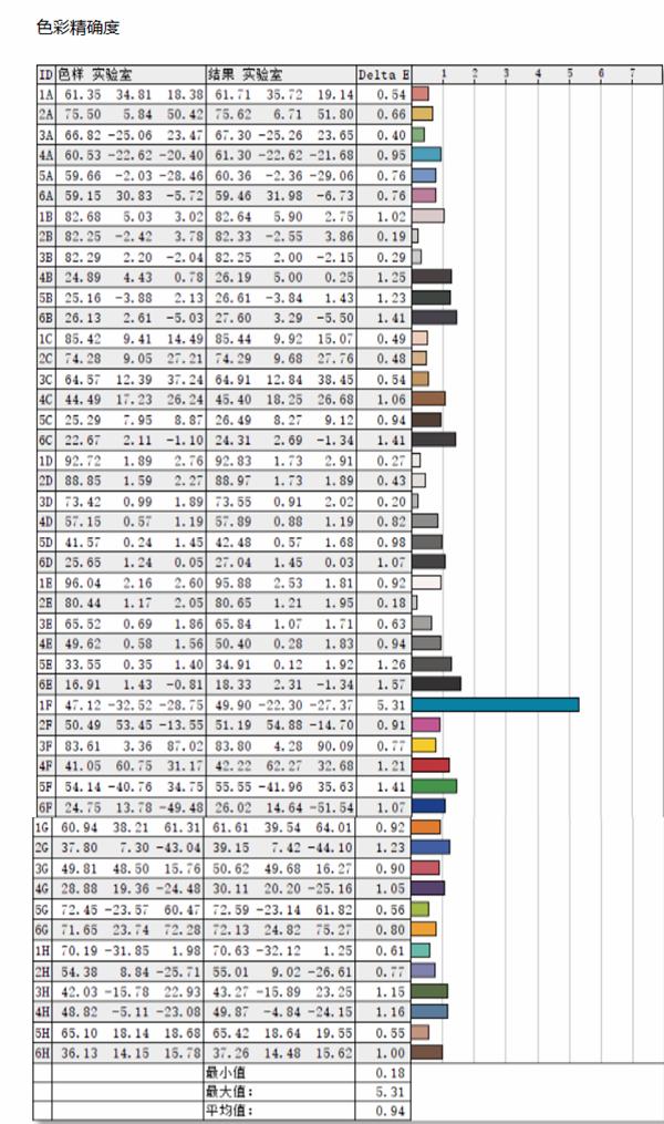 rog首款便携显示器,rogxg258q显示器评测