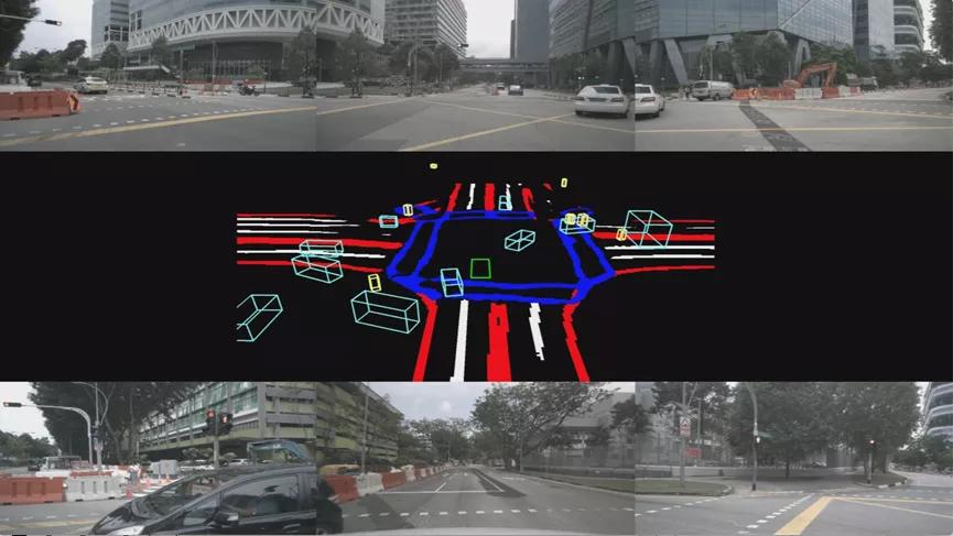 自动驾驶视觉识别与激光雷达,激光雷达自动驾驶系统