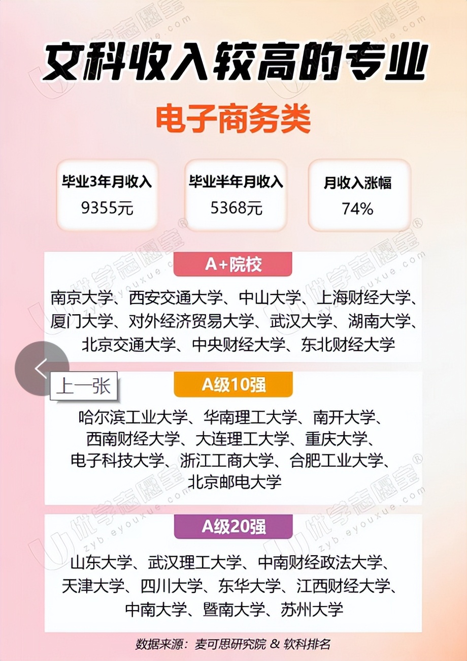 张雪峰谈史地政最好就业的专业,政史地选什么专业就业前景最好