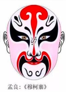 常见京剧脸谱图片大全,京剧脸谱分类及图片