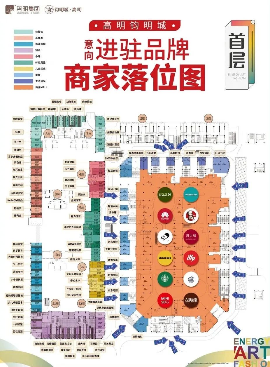 佛山综合性商场,佛山有哪些新商场在筹备