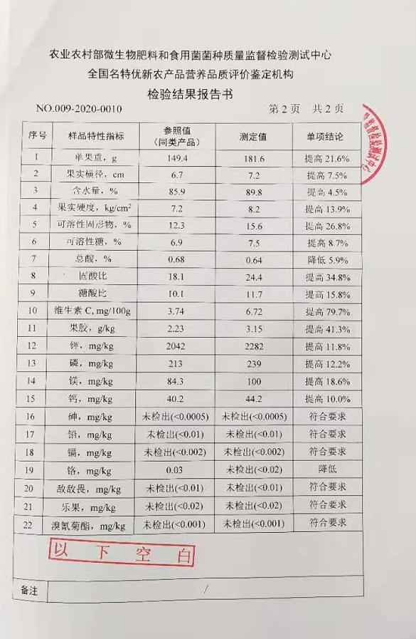 大棚桃树开沟施肥技术,桃树施肥用什么酵素