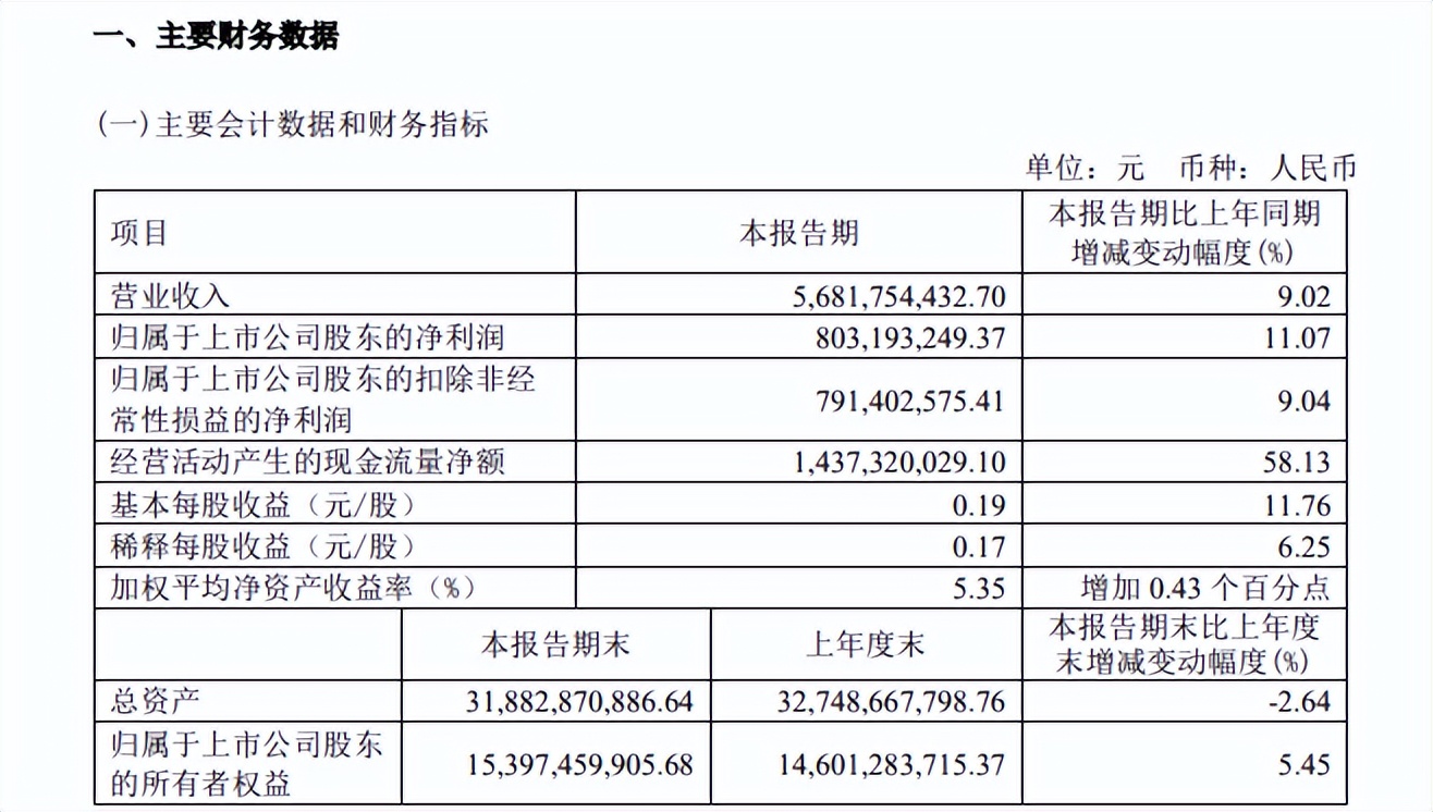 海澜之家成为第一男装品牌,海澜之家打造男装国民品牌