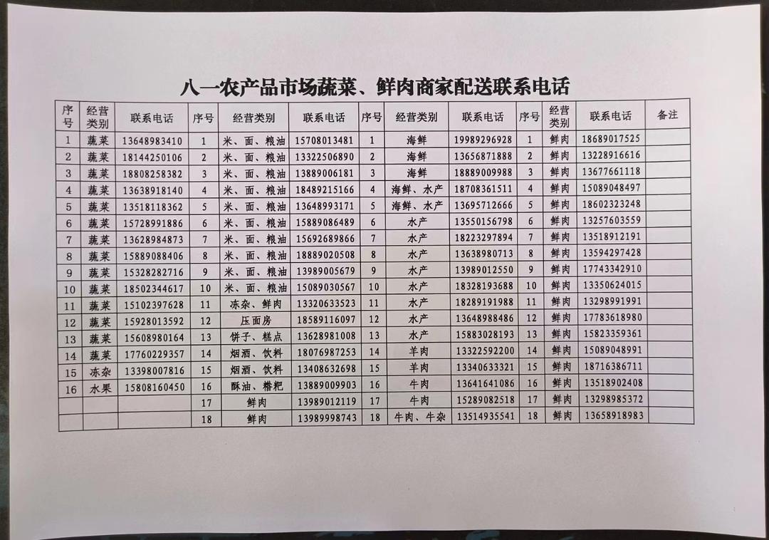 生鲜食品购买技巧,生鲜采购指南视频