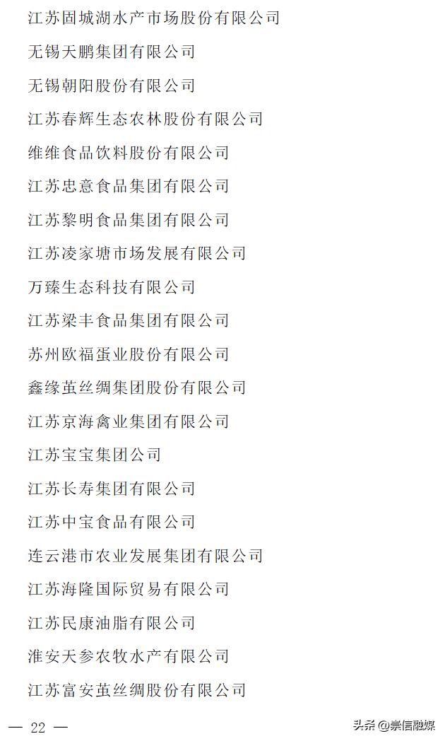 2023年农业产业化龙头企业名单,农业产业化国家重点龙头企业