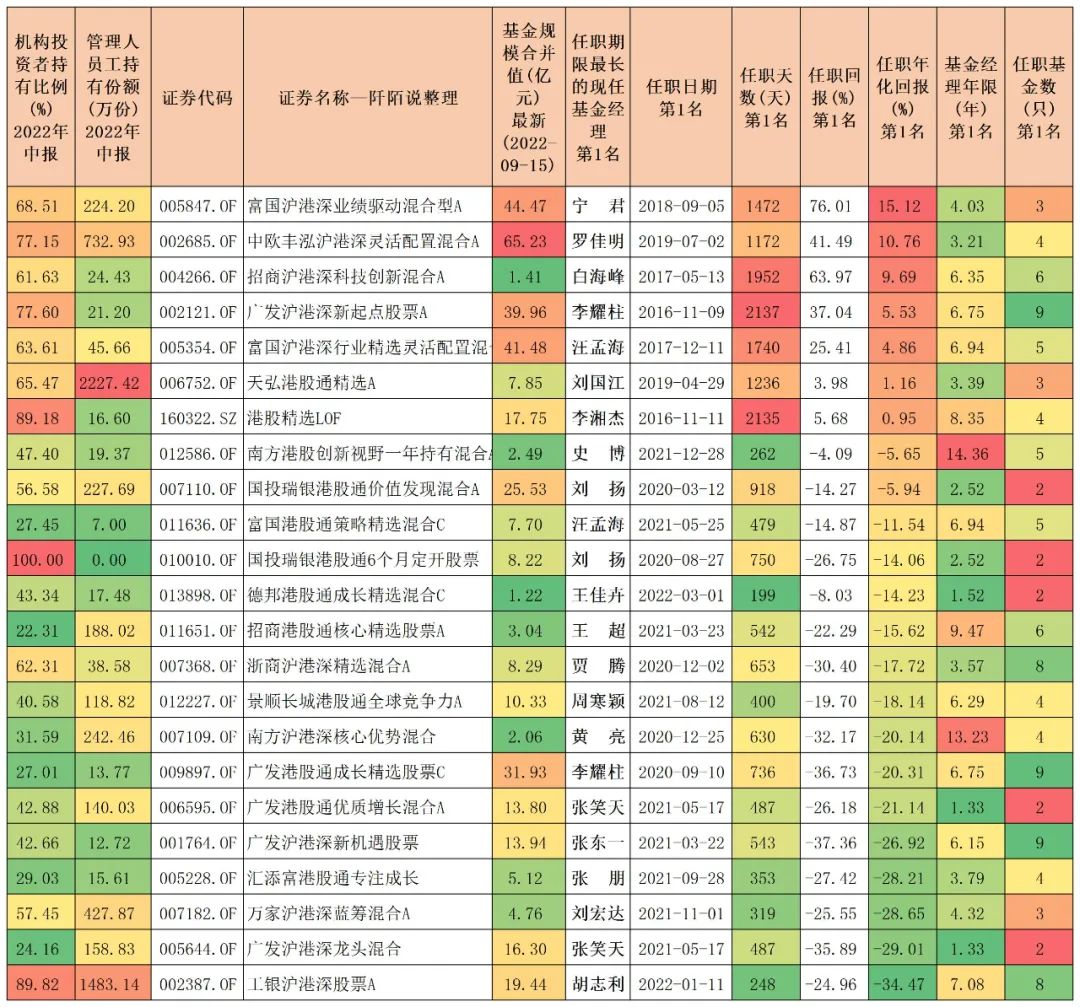 恒生指数跌破10000意味着什么,恒生指数会跌破10000点吗