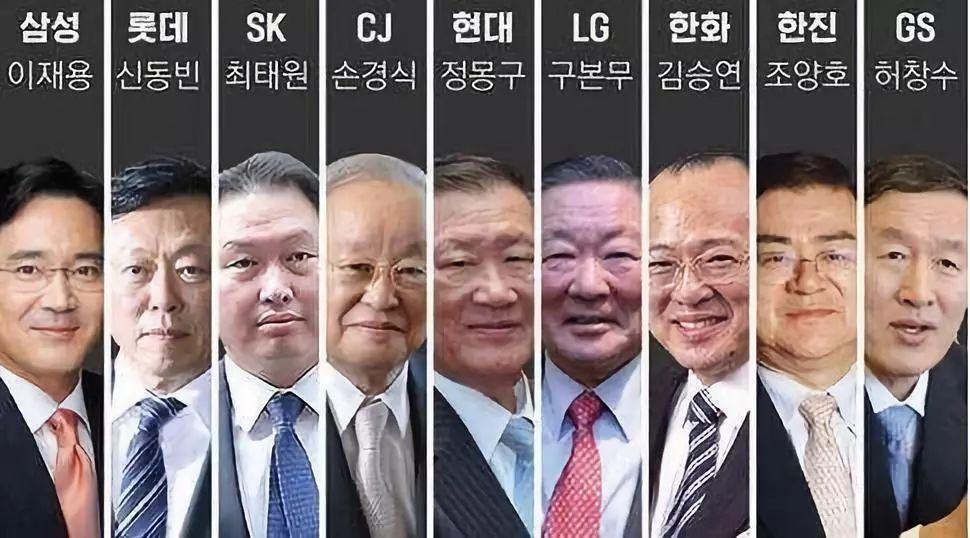 韩国财阀的孩子们,韩国财阀的儿子和女儿