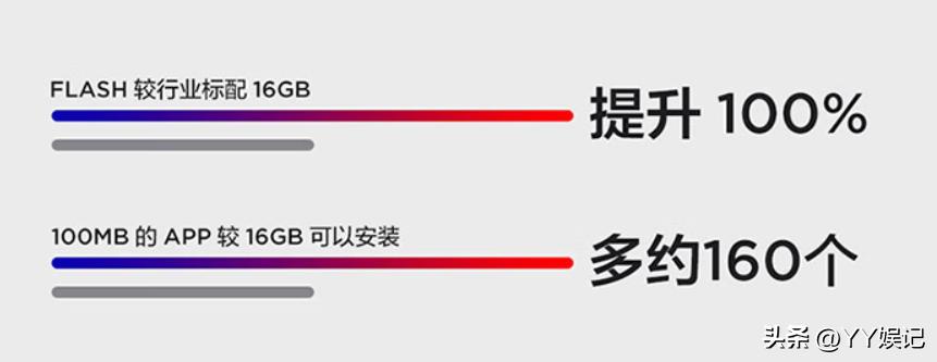 65寸tclv8e电视怎么样,65寸tclv8e和v8epro区别