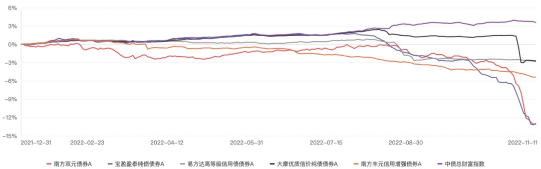 一键清仓股票交易软件,一键清仓所有股票功能