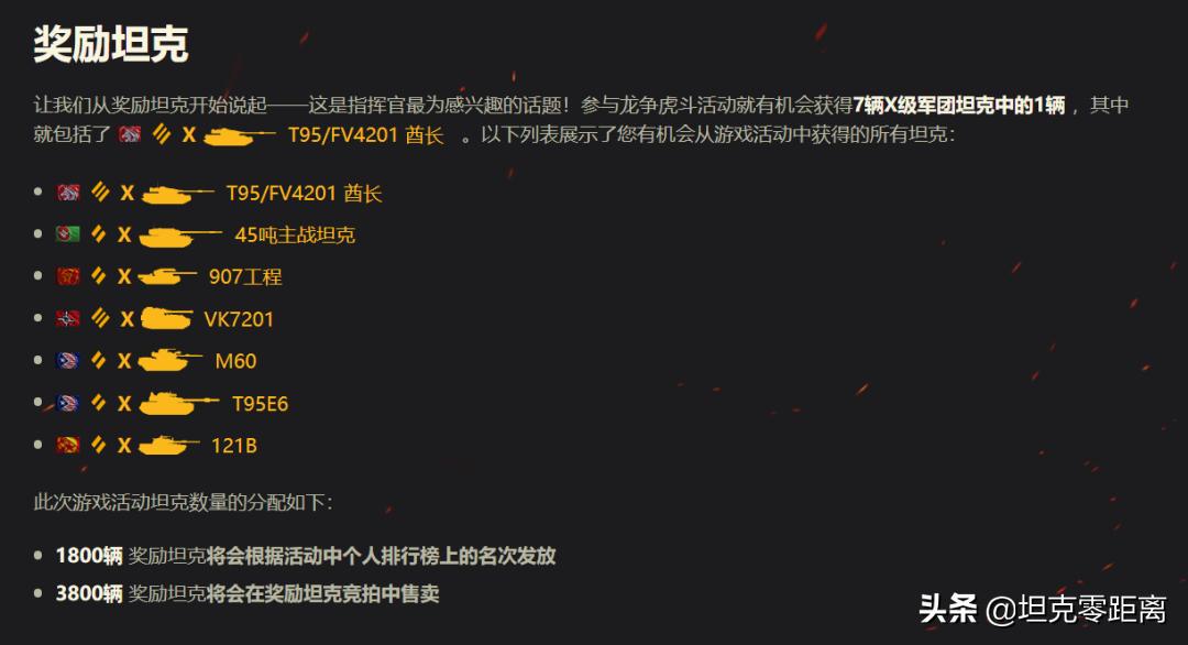 坦克世界秃酋值多少钱,坦克世界秃酋需要多少声望