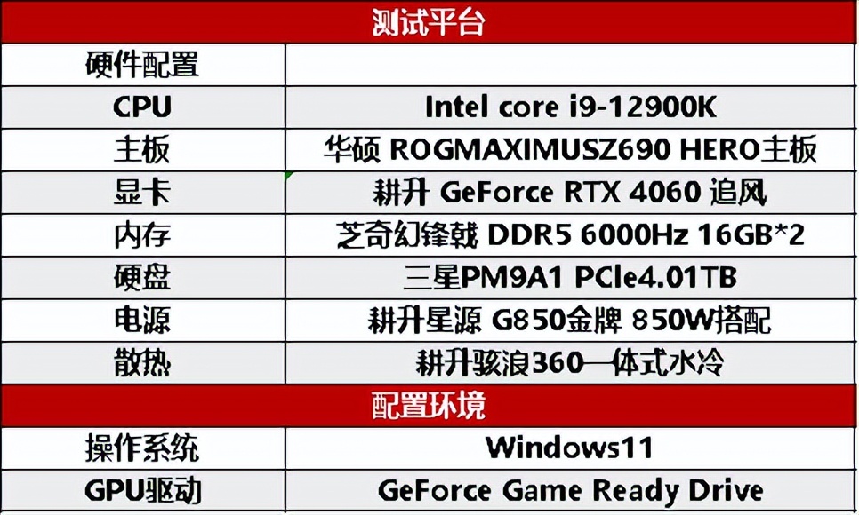 耕升gtx1050ti追风版能玩什么游戏,耕升geforcegtx10606gb