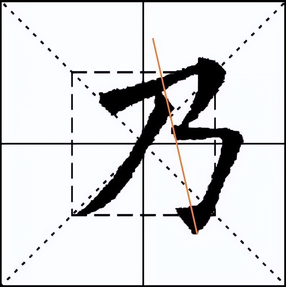 欧阳询九成宫结体三十六法下,欧阳询九成宫技法精解四