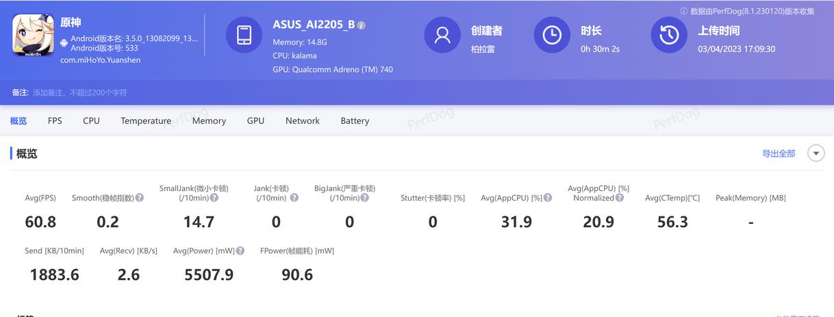 鏂板搧鑵捐rog娓告垙鎵嬫満7pro,涓撲笟鐜╁蹇呯湅鑵捐rog娓告垙鎵嬫満7pro