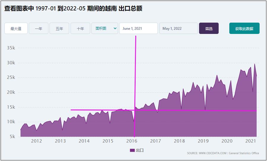 疆内返乌最新政策,疆内去和田的最新政策