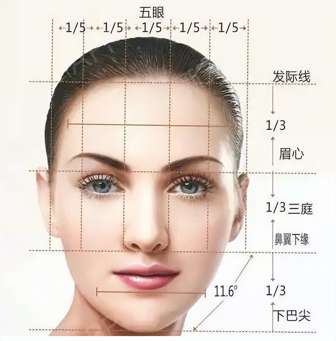 有什么软件可以根据脸型选择眼镜,男生眼镜怎么选择适合自己的脸型