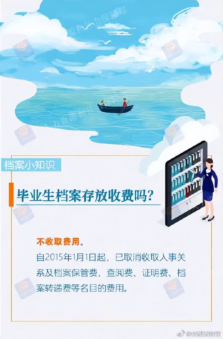 2020届高校毕业生档案在哪里,高校毕业生档案有什么政策