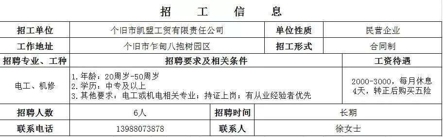 个旧工厂招聘会,弥勒个旧举行民营企业专场招聘会